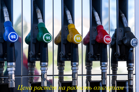 Цена на Бензин и Дизельное топливо