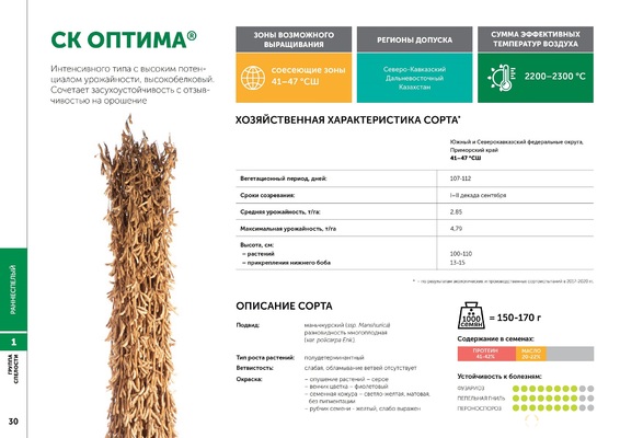 Семена сои: сорт СК ОПТИМА селекции Компании